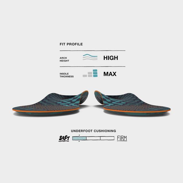 Superfeet Active Cushion High Arch Insoles GO Outdoors