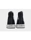 CONVERSE ALL STAR HIGH PLATFORM 