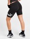PUMA CORE CYCLE SHORTS 
