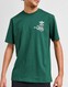 ADIDAS   T-SHIRT BAND TEES - WORLD TOUR ADICOLOR