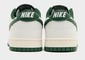 NIKE DUNK LOW RETRO