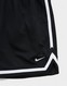 NIKE ŠORTKY  B NK DF DNA 24 SHORT BOY