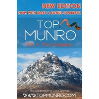  Top Munro Play Cards Vol. 1
