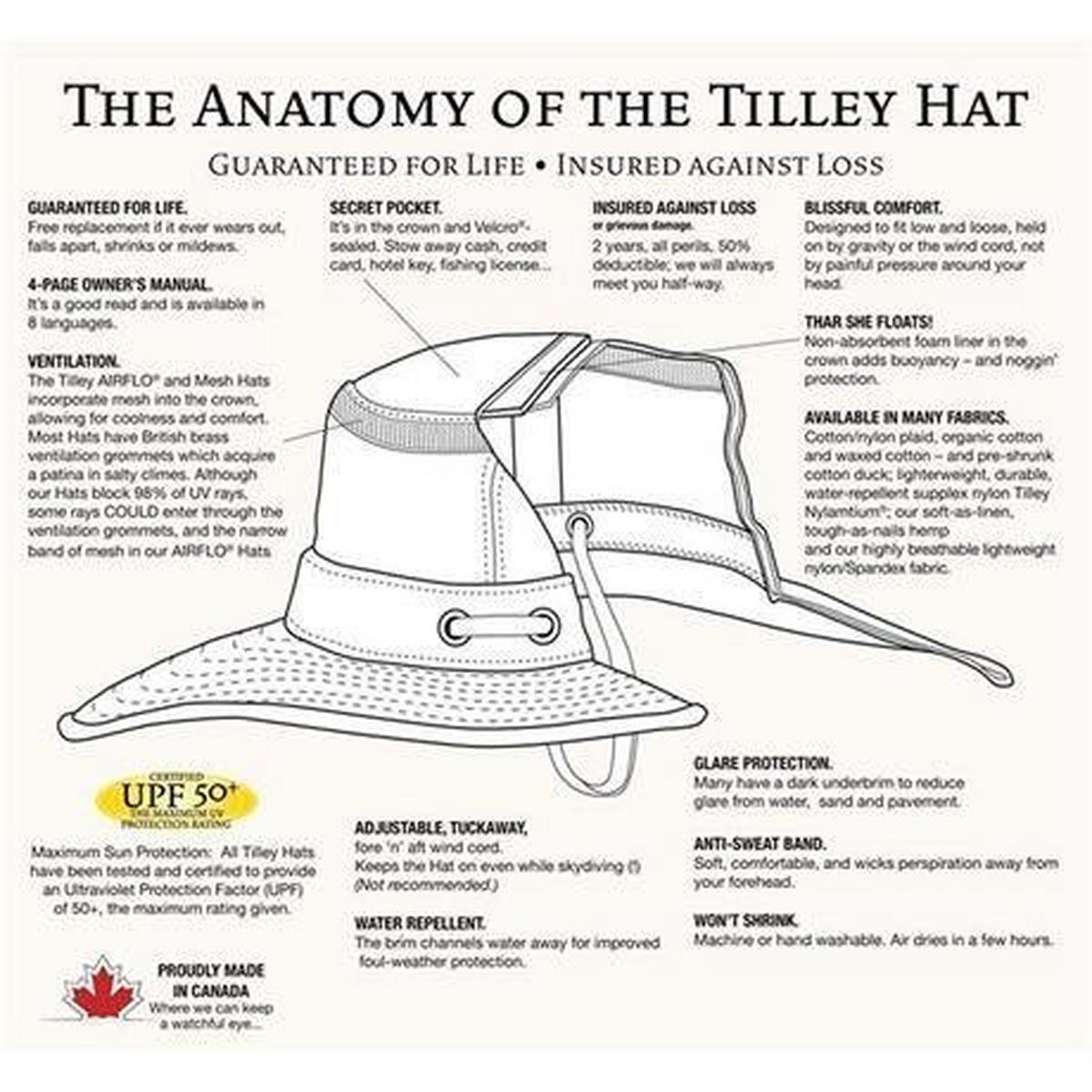 Tilley Endurables Tilley Hat LTM5 Airflo Medium Brim Khaki/Olive