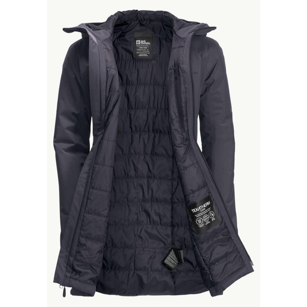 Jack wolfskin cheap iceguard women's coat