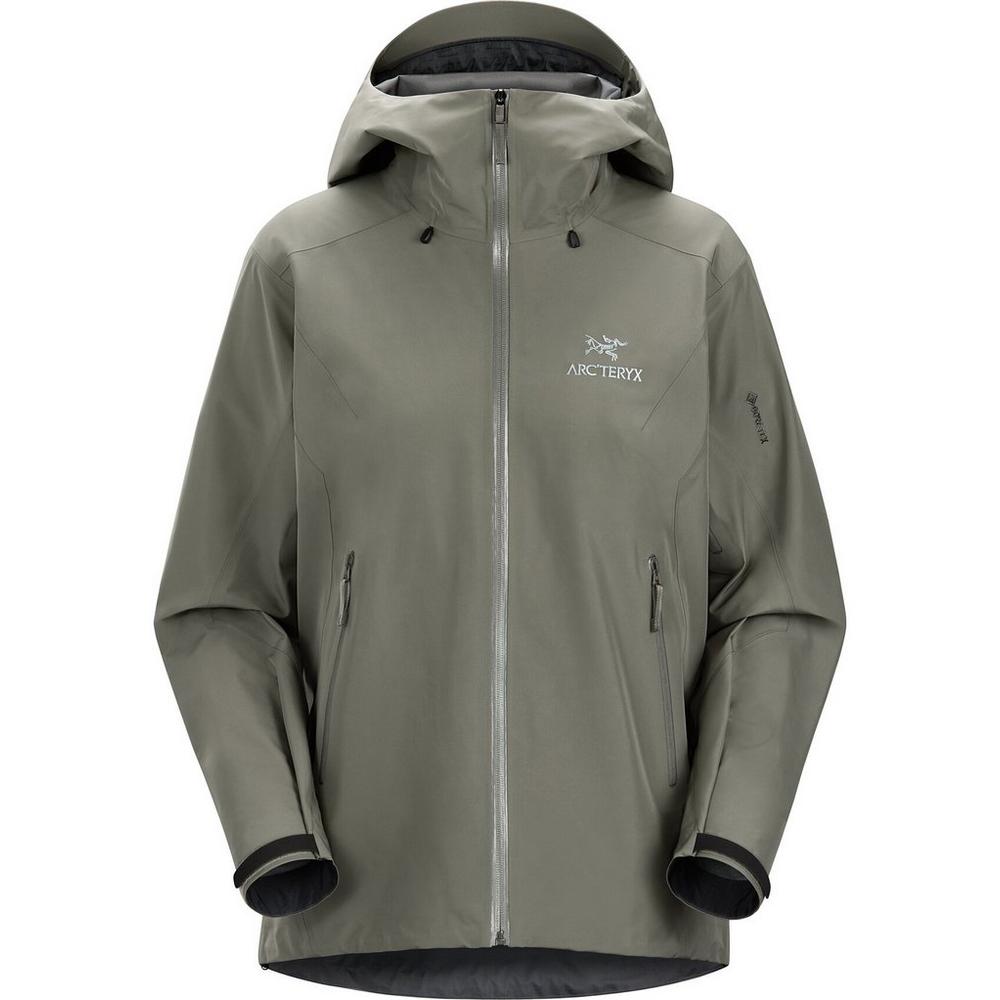 An Exhaustive Guide to Arc'teryx Jackets