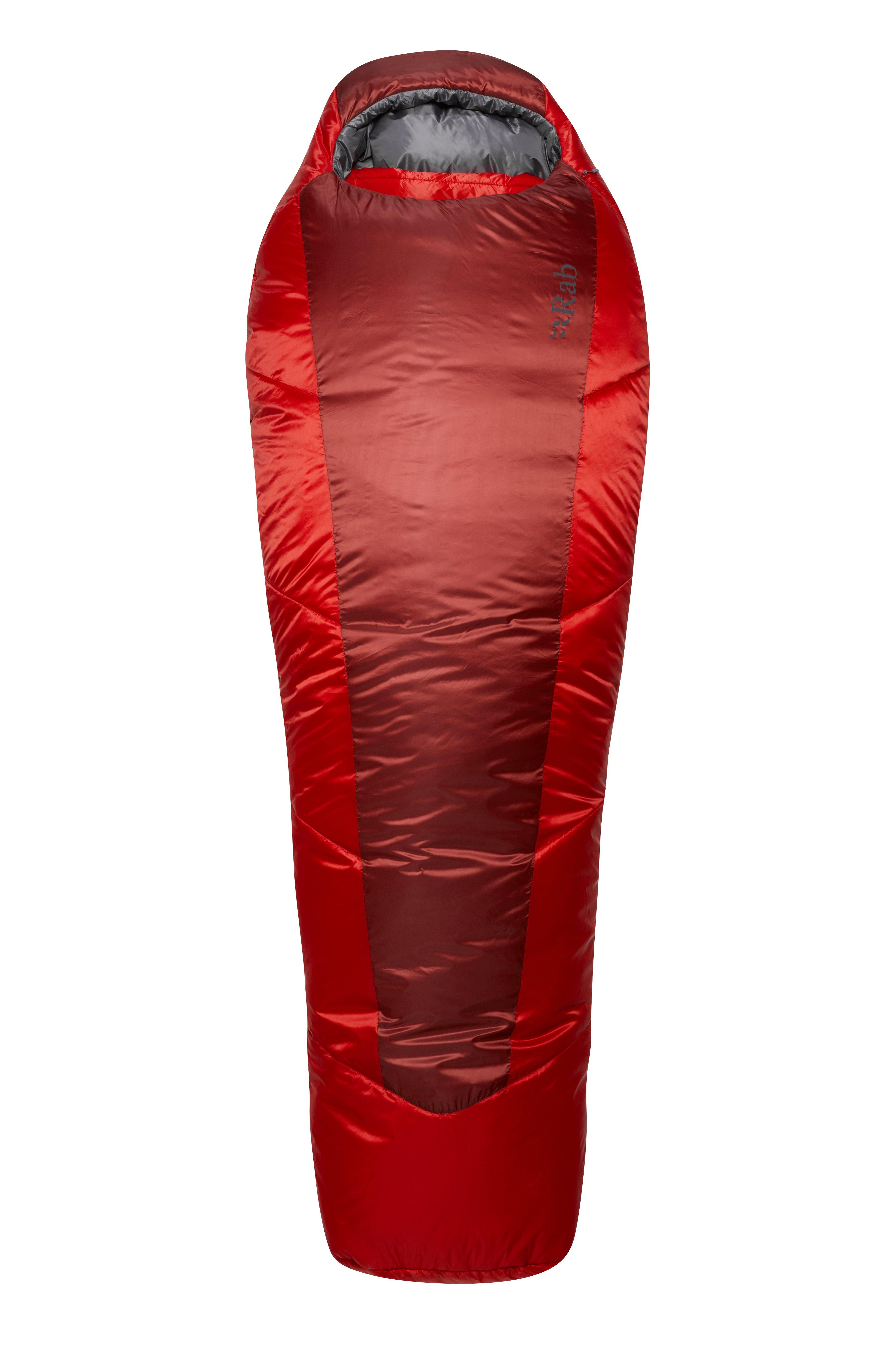 North face wasatch store 55 sleeping bag