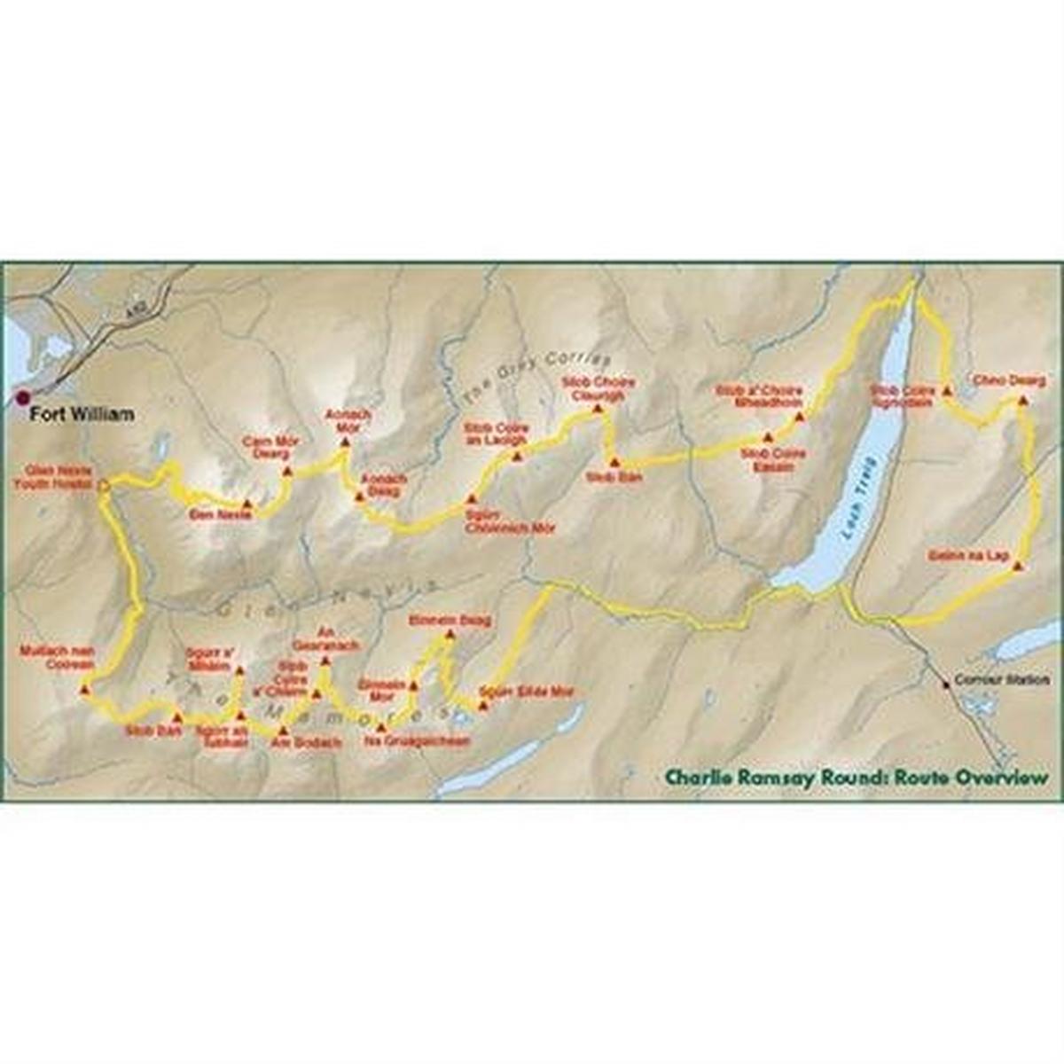 Harveys Harvey Map: Charlie Ramsay Round