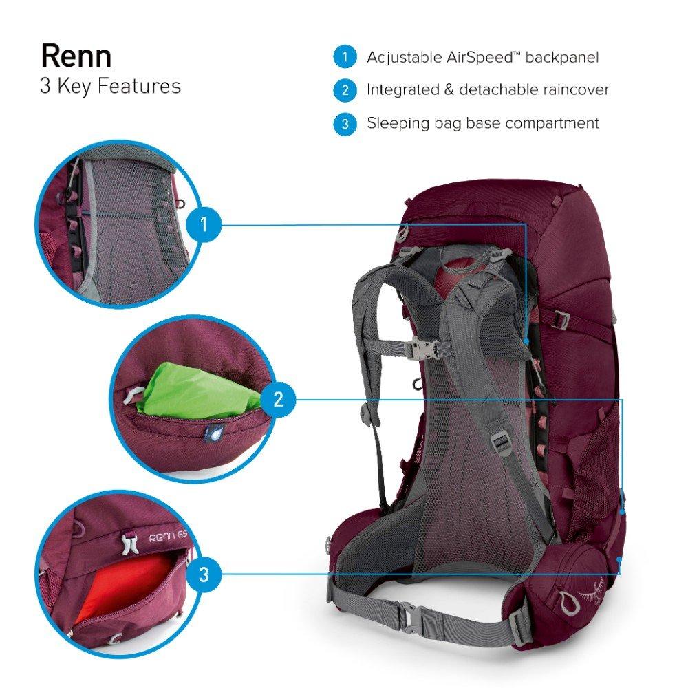 Osprey renn outlet 65l