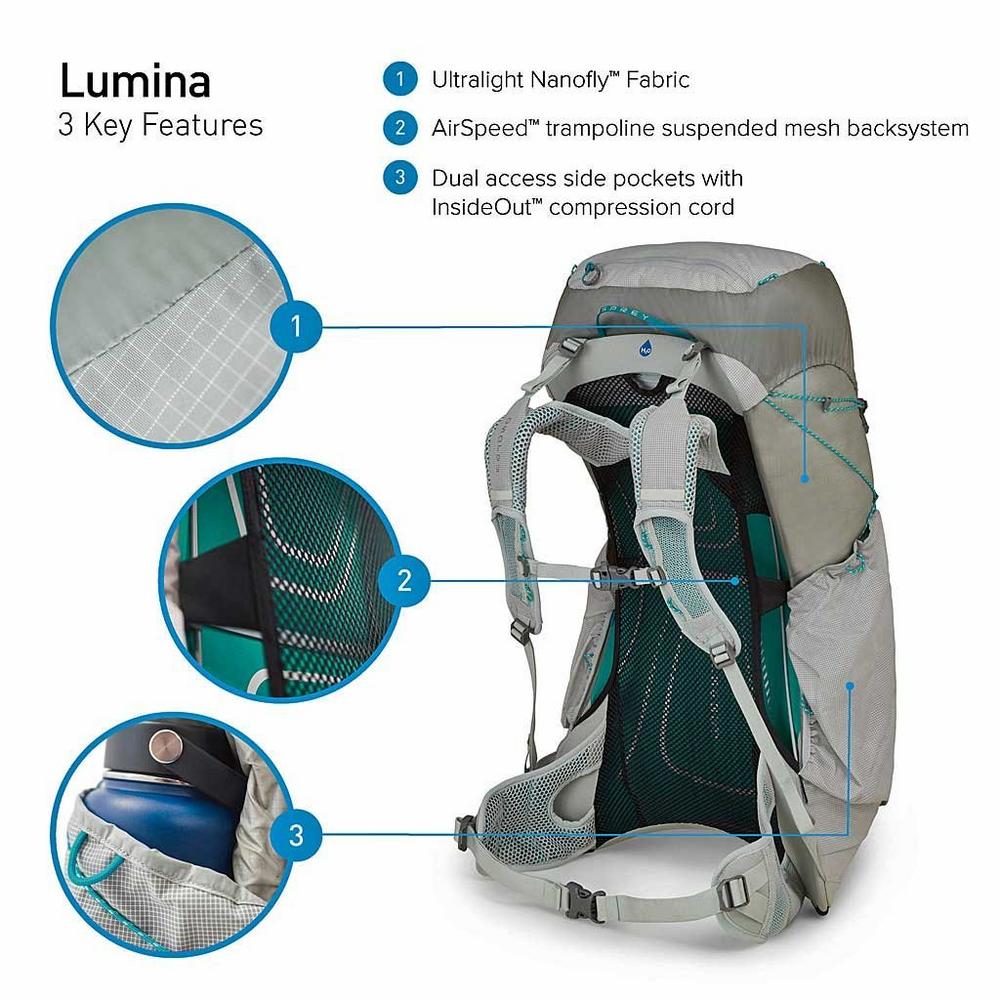 Lumina osprey 2024