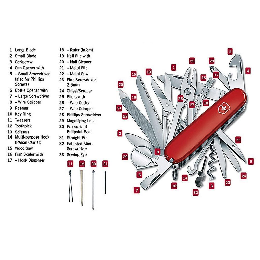 Swiss army knife metal toothpick hot sale