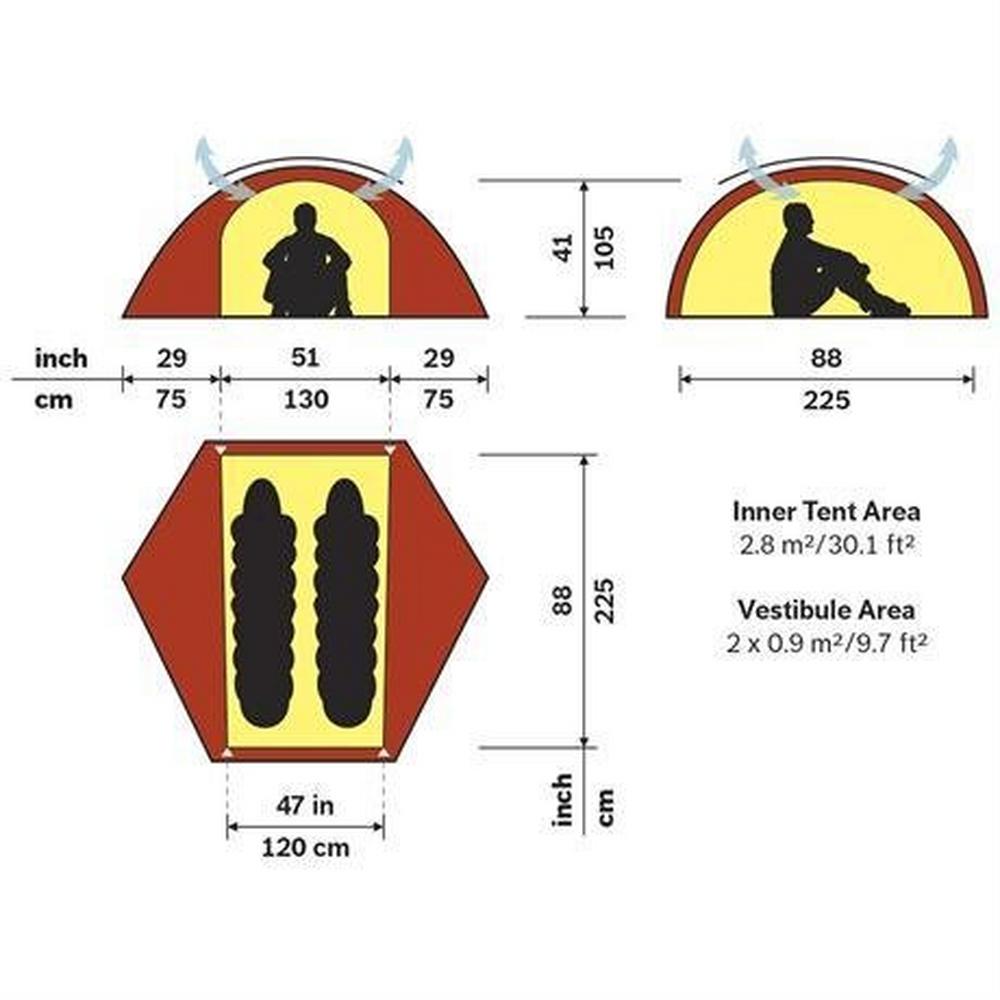 Hilleberg Allak 2 Footprint