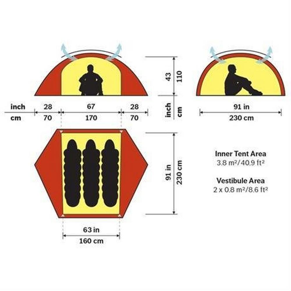 Hilleberg Allak 3 Footprint