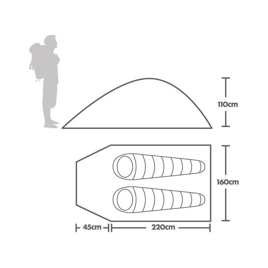 Eurohike tamar 2 man tent hotsell