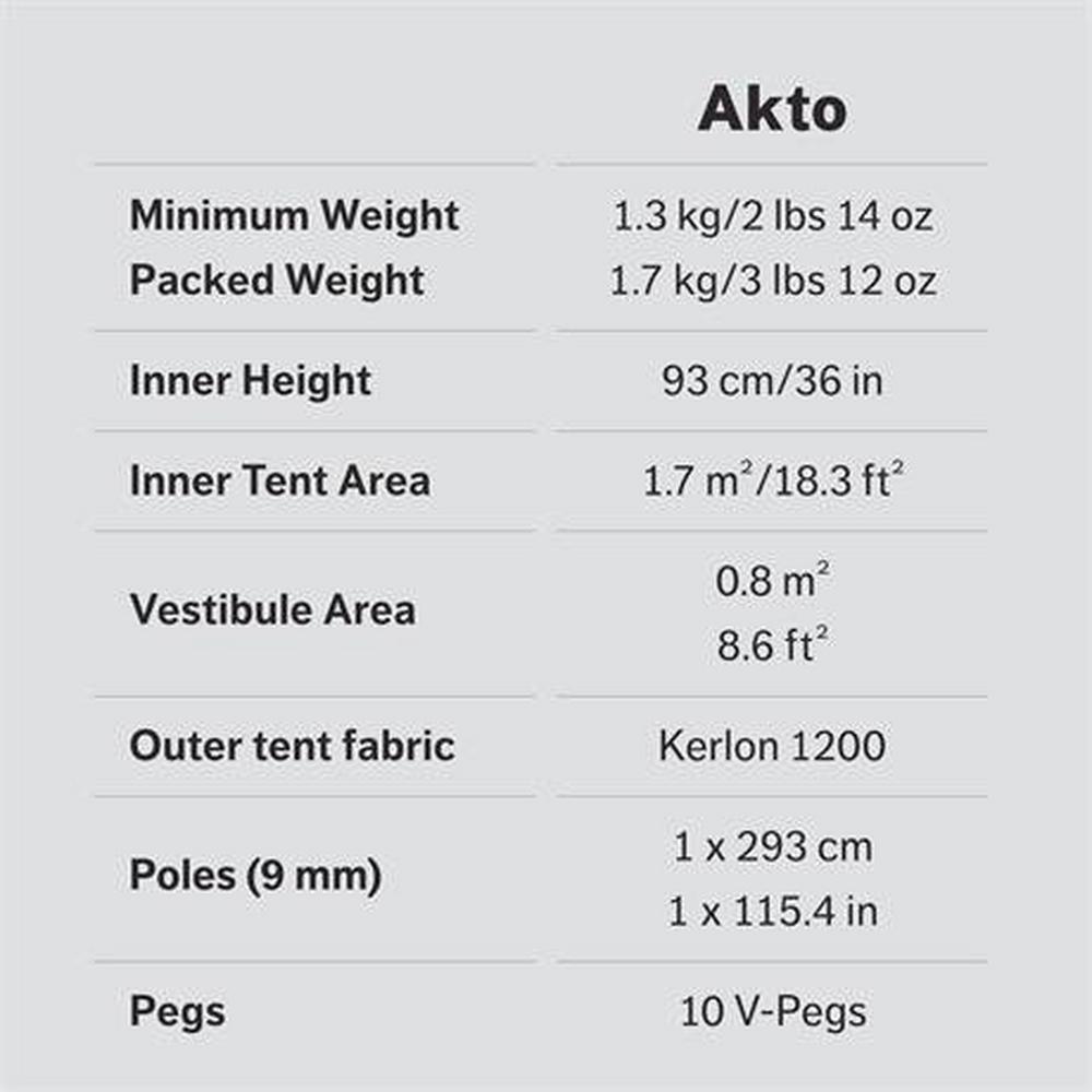 Hilleberg Akto | One Person Tent