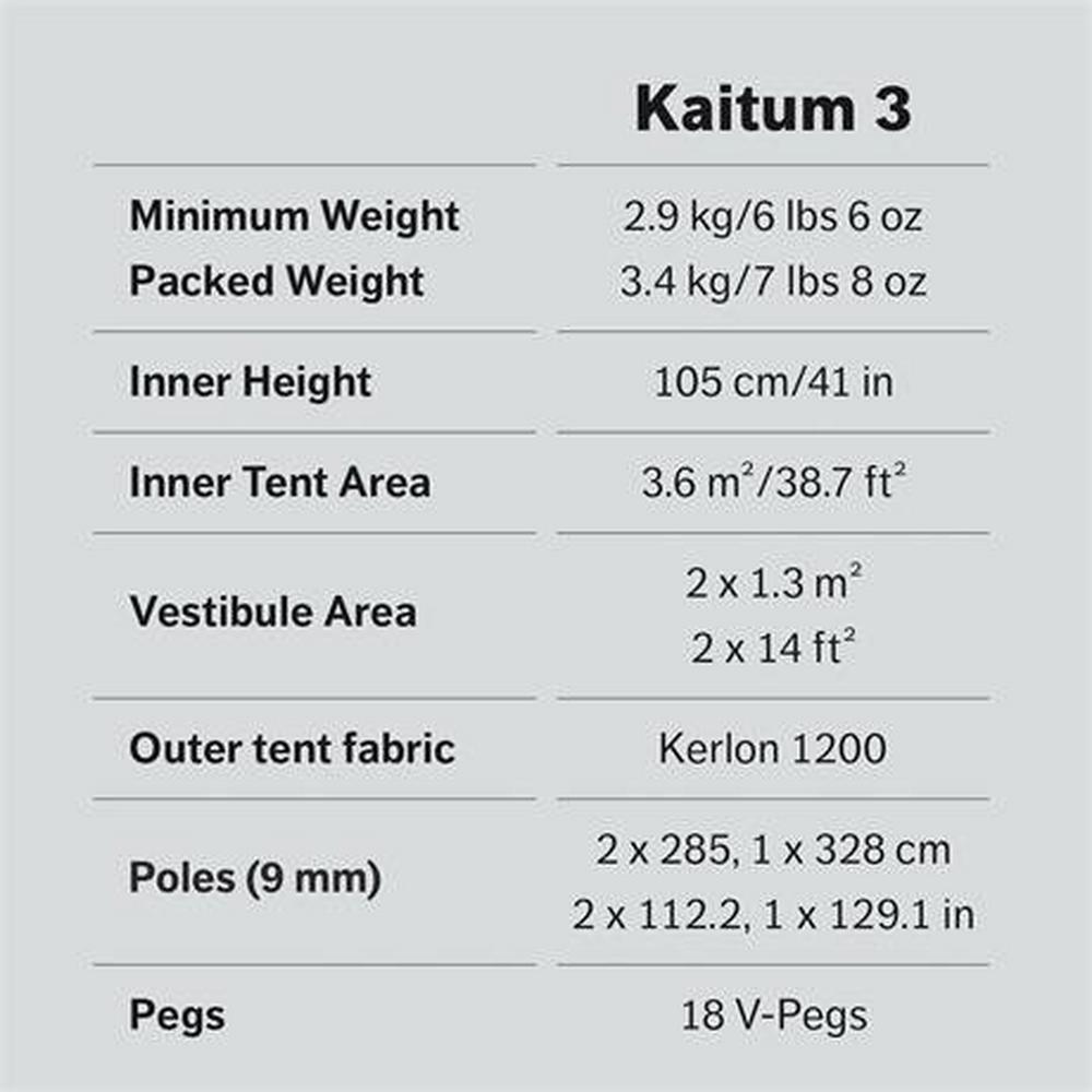 Hilleberg Tent  Kaitum 3 Green