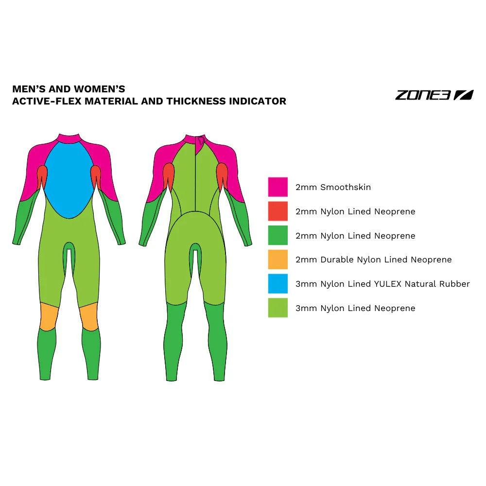 Zone3 Men's Active-Flex Wetsuit - Black