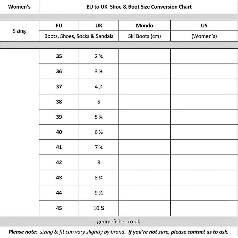 Zamberlan Comfort Fit Footbeds