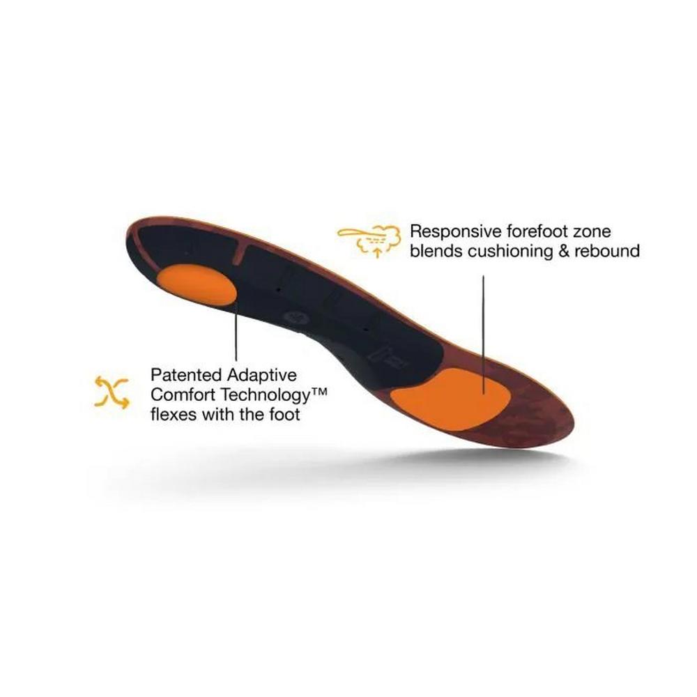 Superfeet Active Cushion Low Arch Insoles