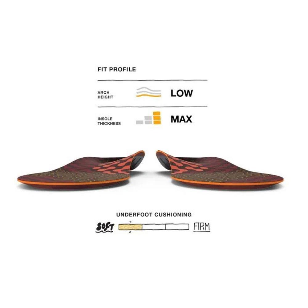 Superfeet Active Cushion Low Arch Insoles