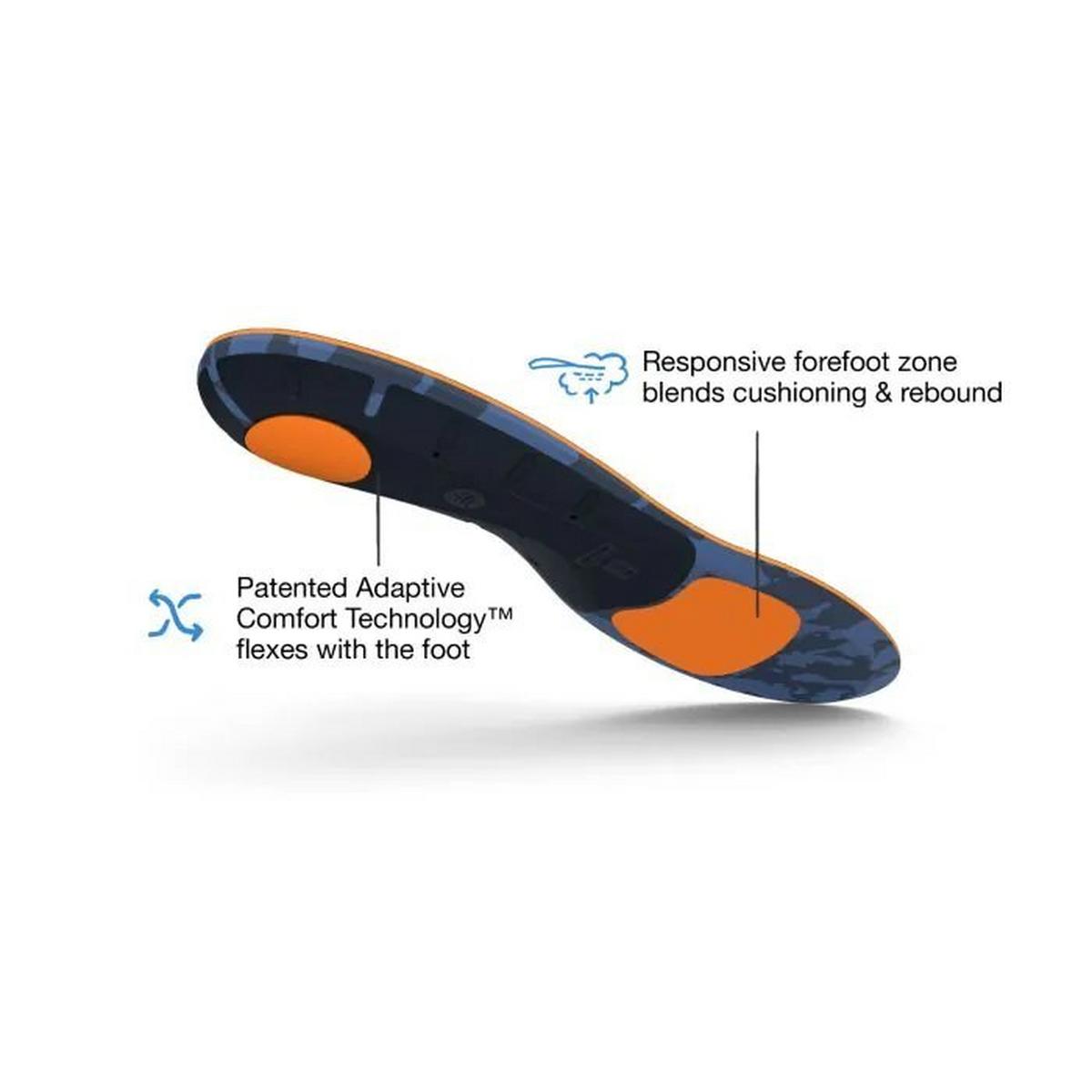 Superfeet Active Cushion Medium Arch Insoles