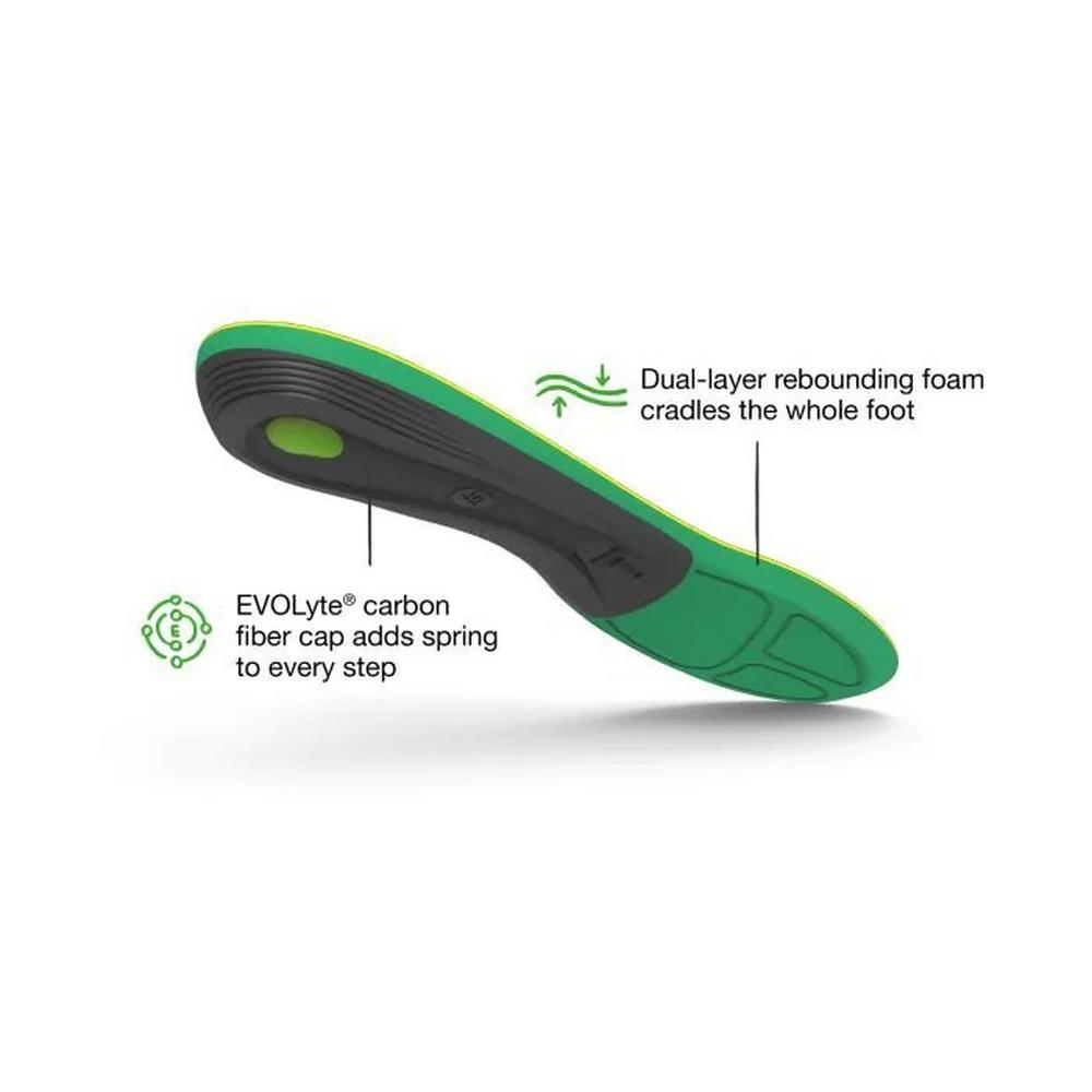 Superfeet Active Support High Arch Insoles