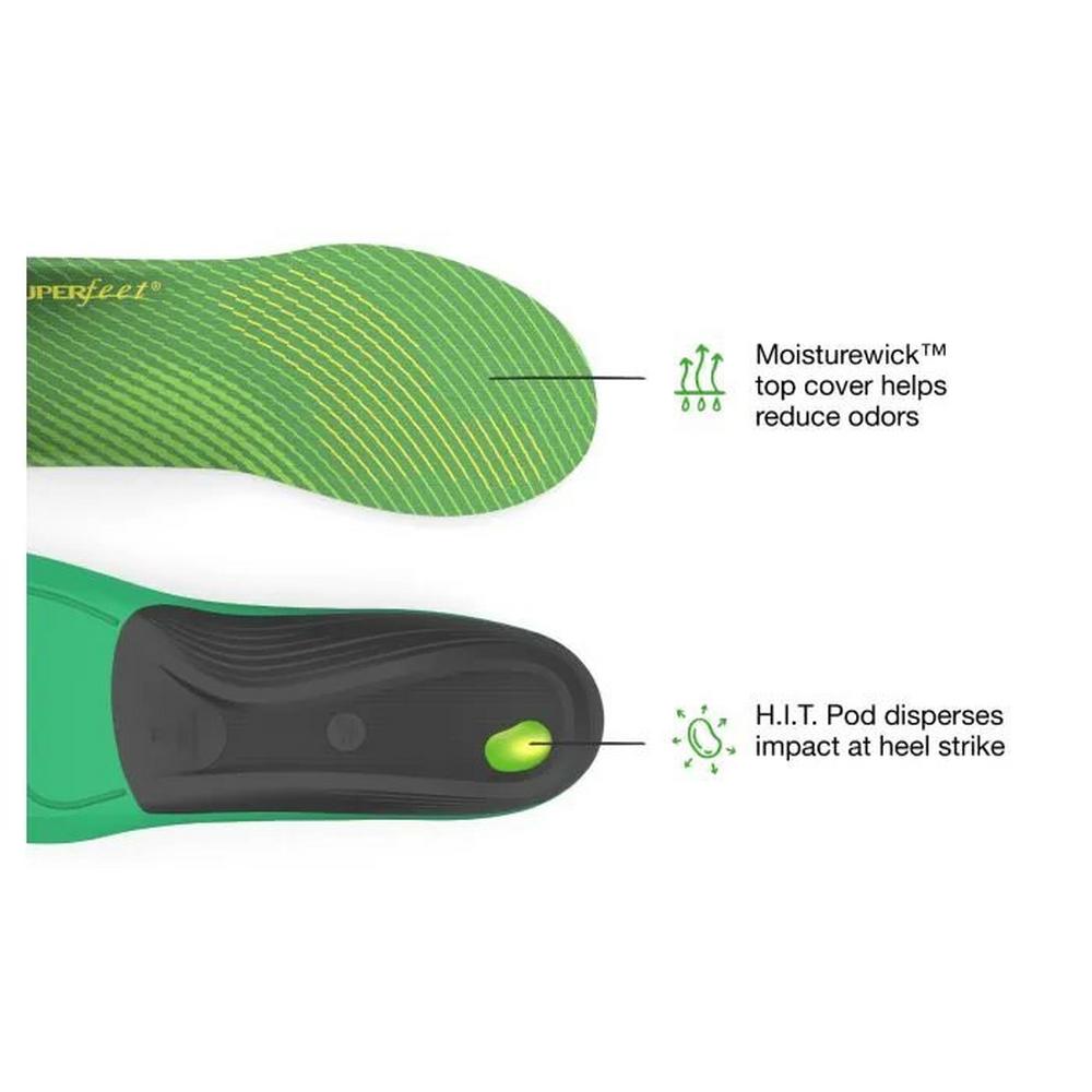 Superfeet Active Support High Arch Insoles