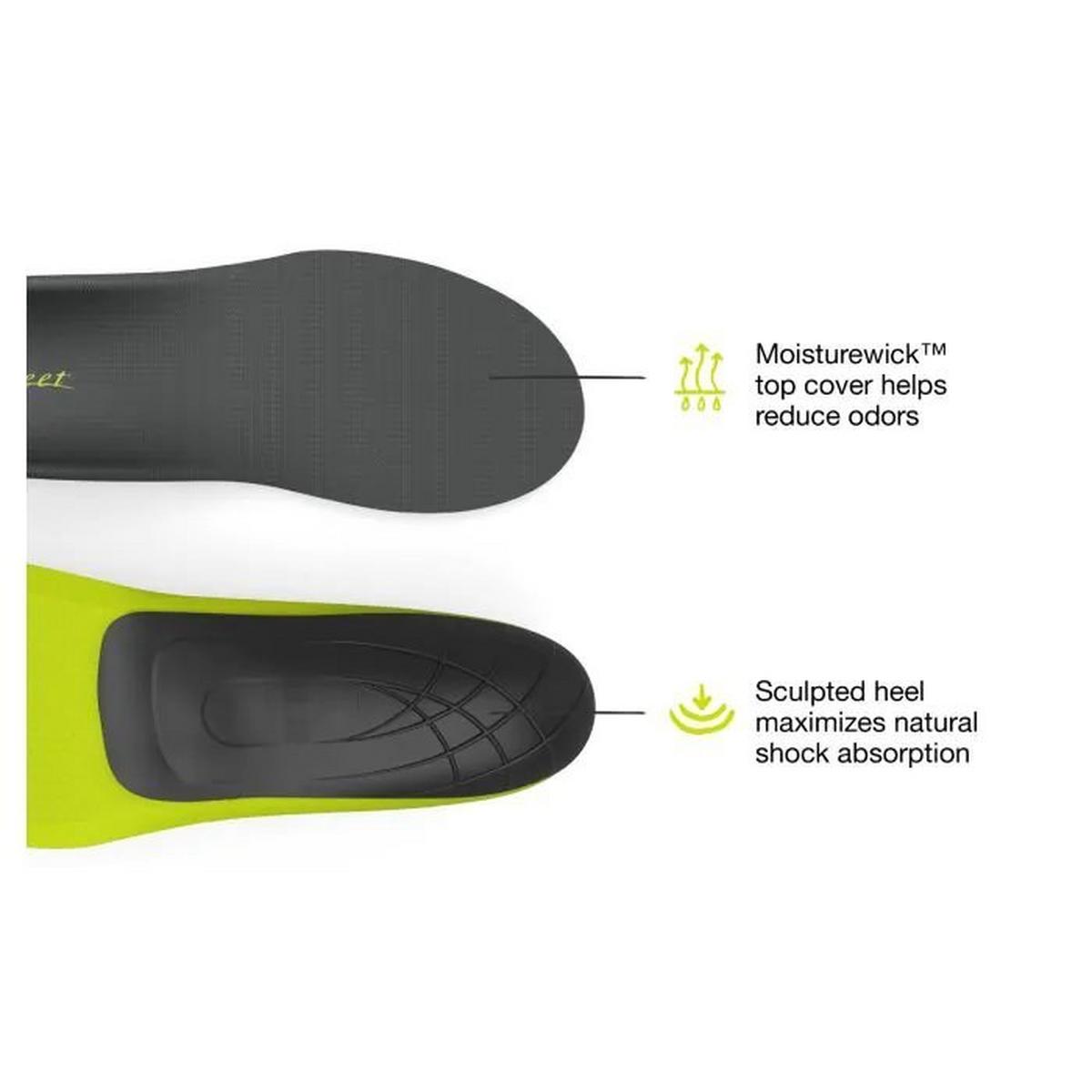 Superfeet Active Support Low Insoles