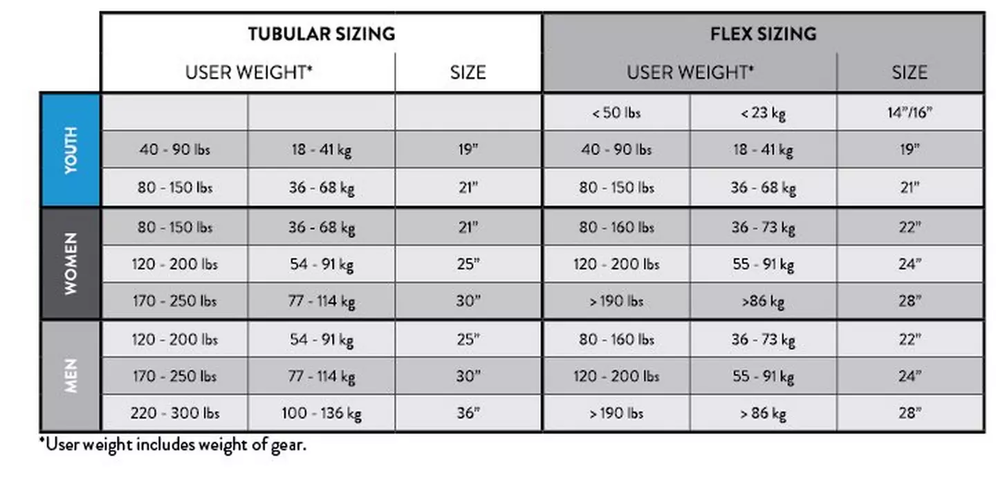 Sizing Chart WEIGHT