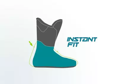 instant fit liners