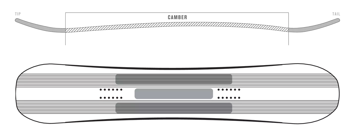 K2 JOY DRIVER 2020 SNOWBOARD 5 joydriver 01