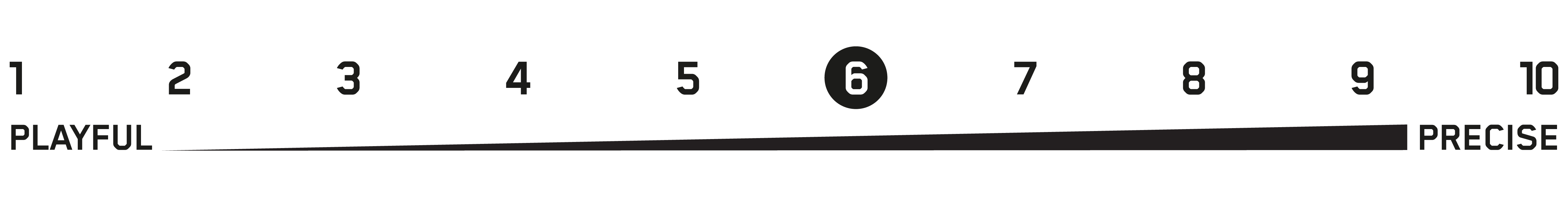 binding flex formula