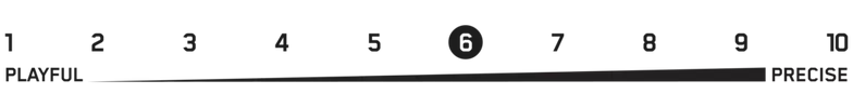 binding flex formula