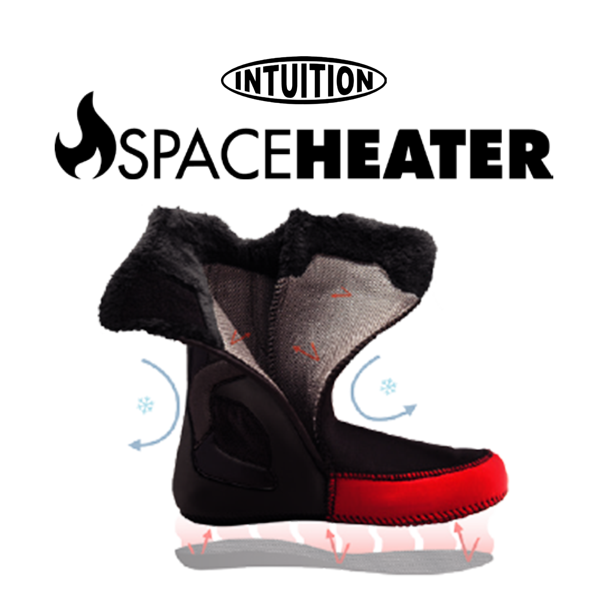 snow boot tech spaceheater