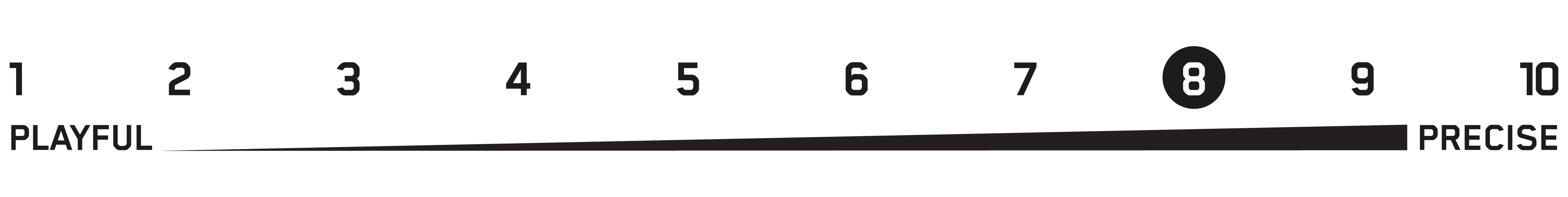 snowboard flex contour