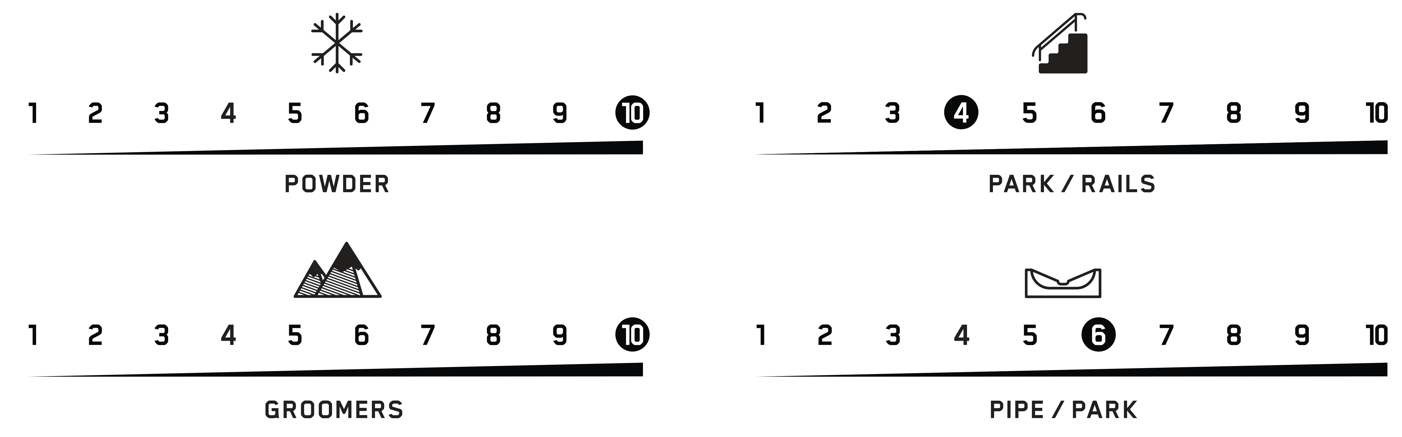 экскаватор повышенной проходимости