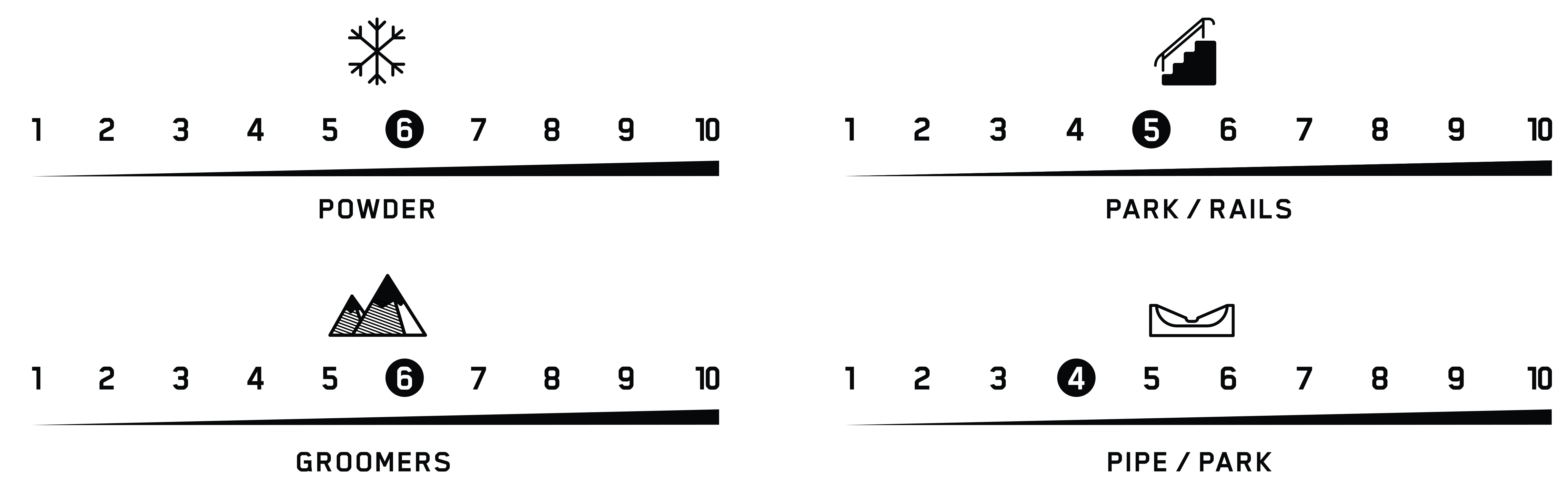 terrain performance first lite