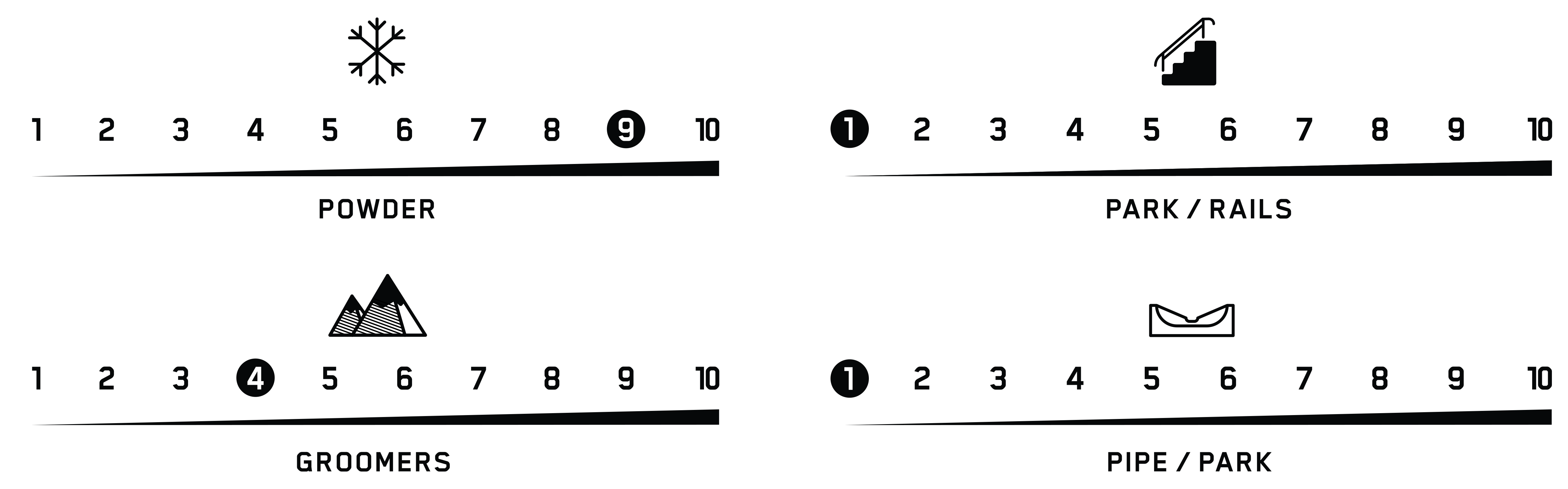 terrain performance marauder