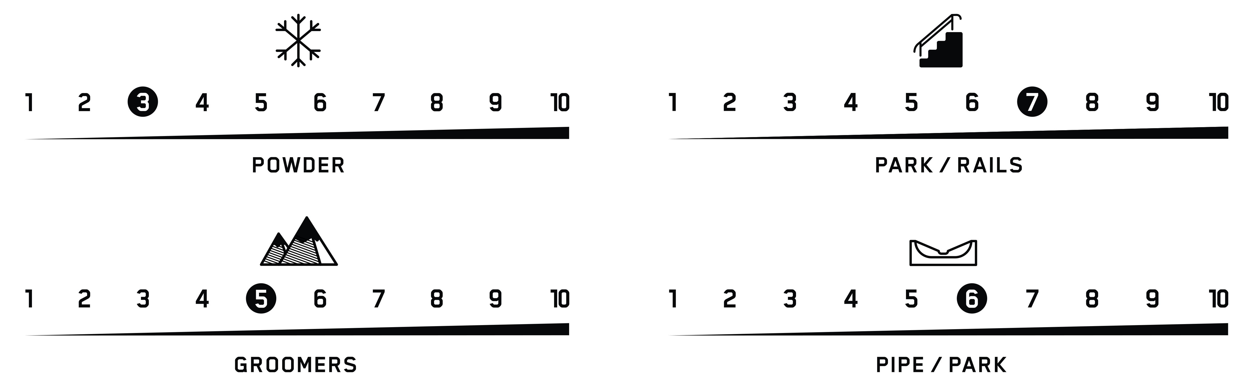 вандал повышенной проходимости