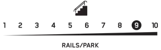 afterblack terrain park rails