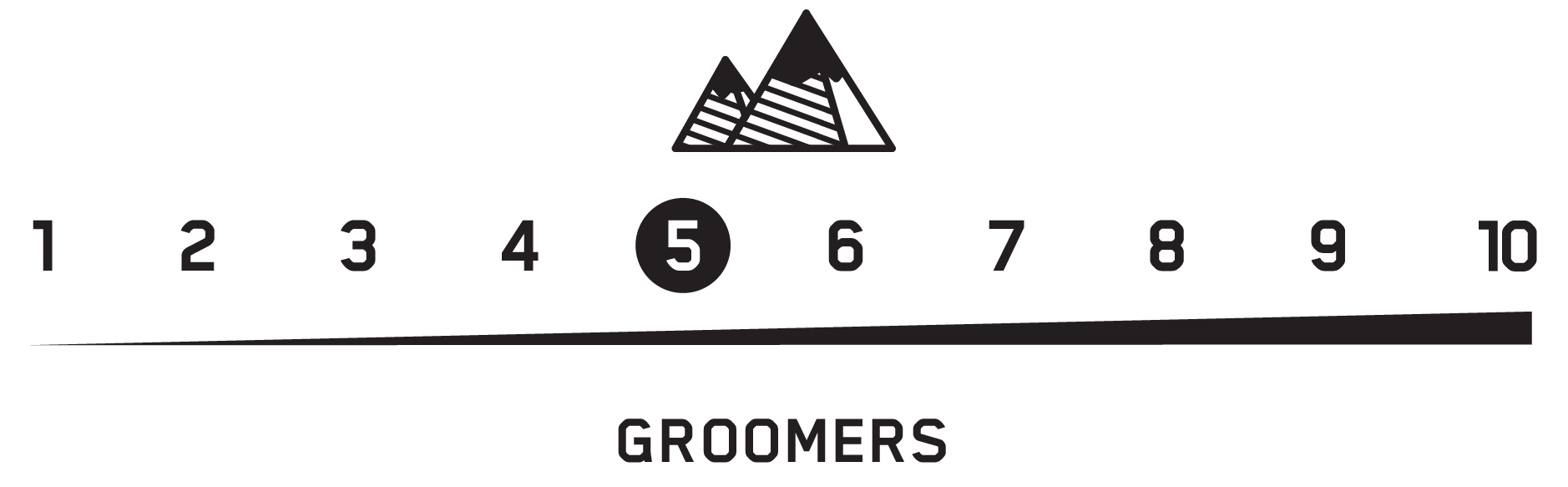 kandi terrain groomers