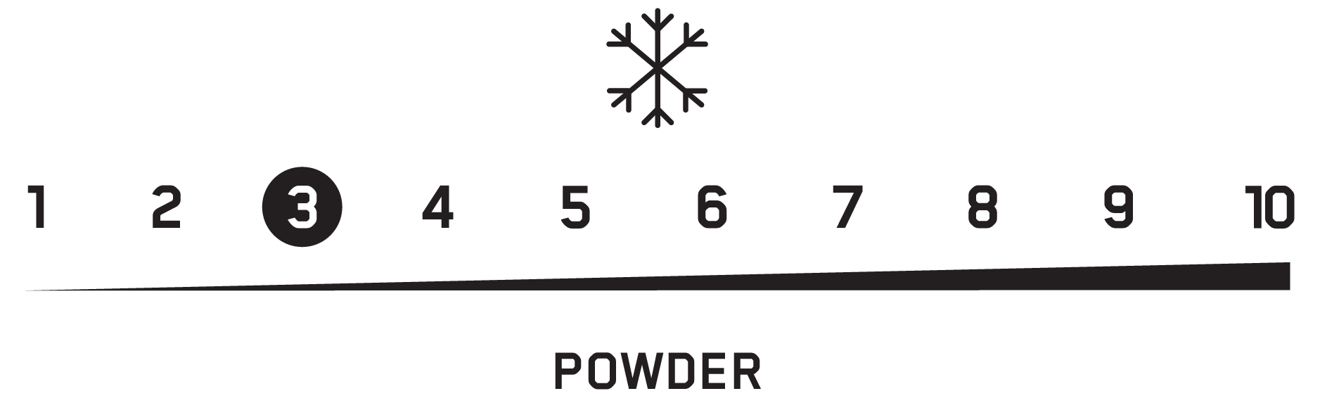 kandi terrain powder