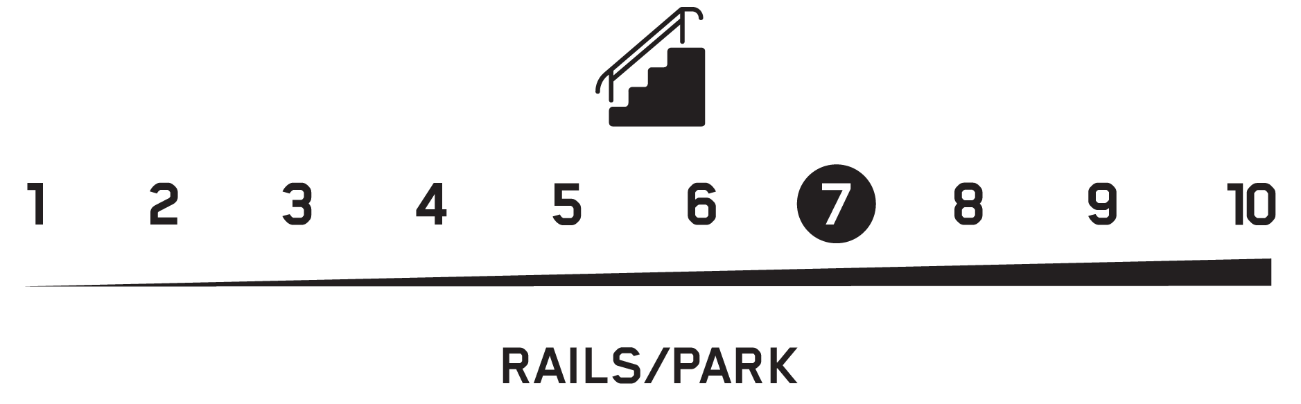 kandi terrain rails park