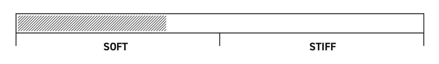 line up