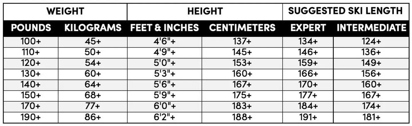 size ski size chart mens