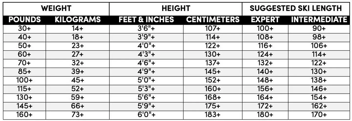 Line Women S Pandora 84 Skis 2020 Sun N Fun Specialty Sports