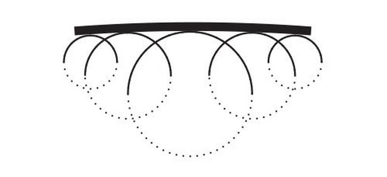 tech 5 cut radius