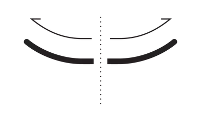 flexion symétrique