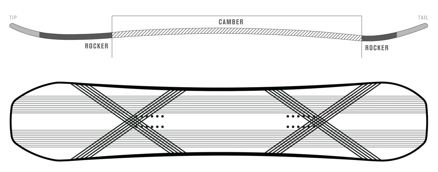 K2 MANIFEST 2020 SNOWBOARD 5 manifest 01