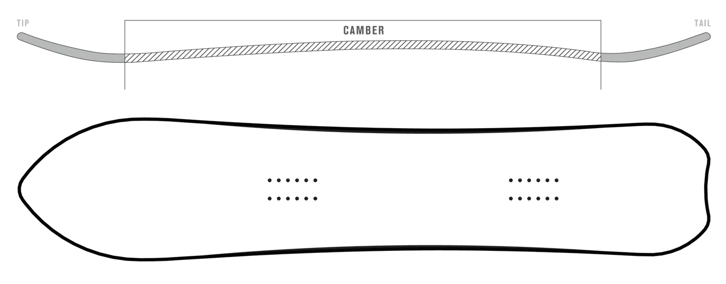 K2 SIMPLE PLEASURES 2020 SNOWBOARD 7 simple pleasures 01